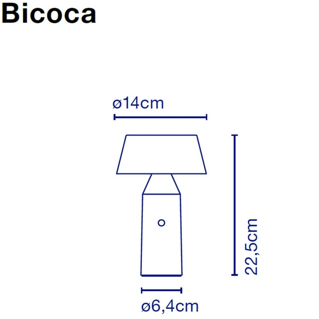 BICOCA Marset