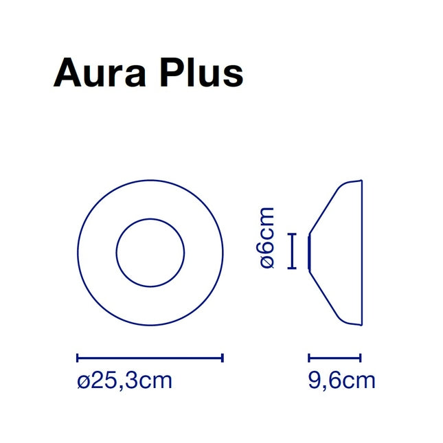 AURA PLUS