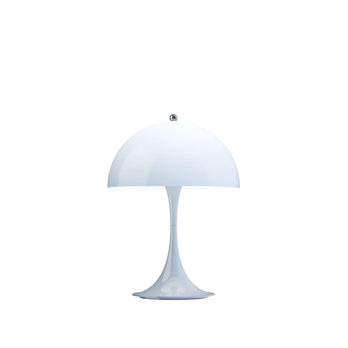 PANTHELLA 250 Portable
