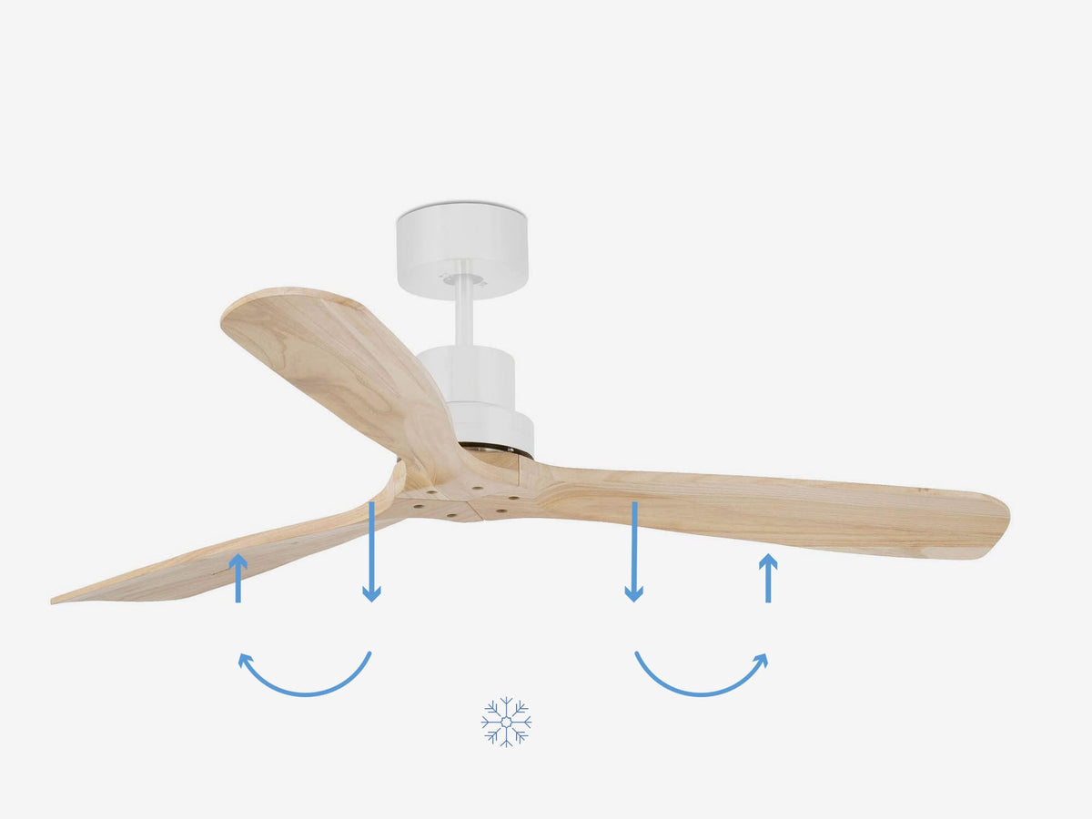Ventilador Blanco - Pino SMART