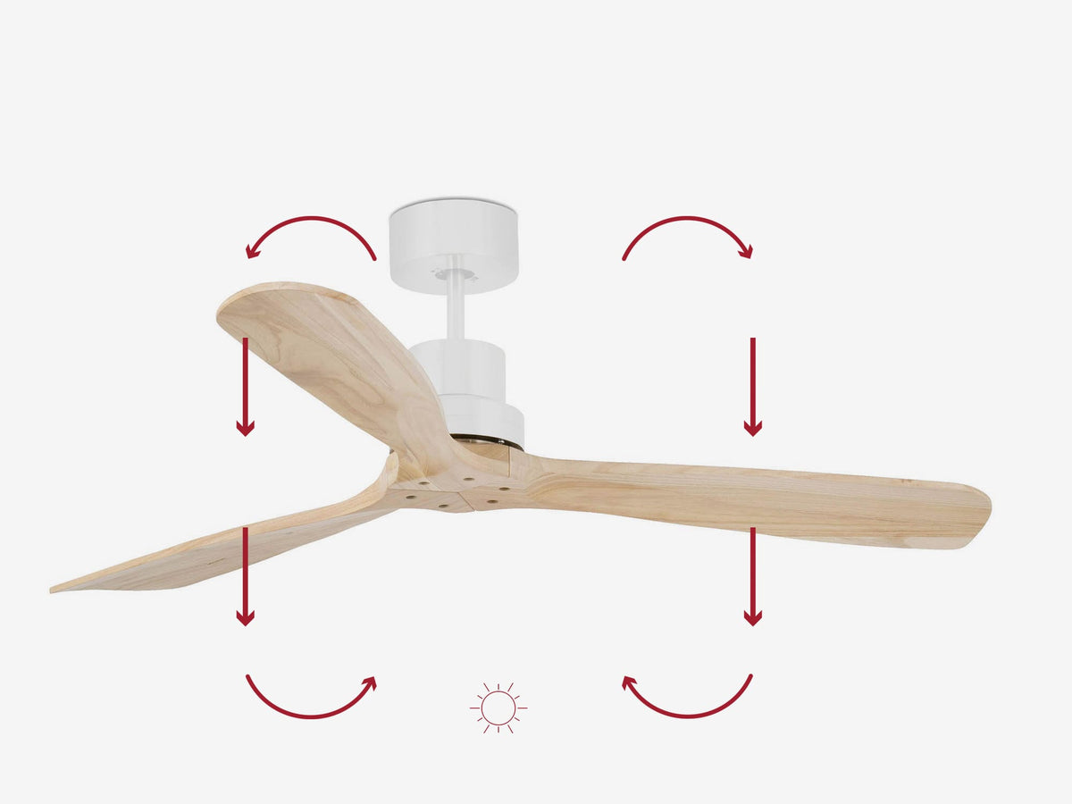 Ventilador Blanco - Pino SMART